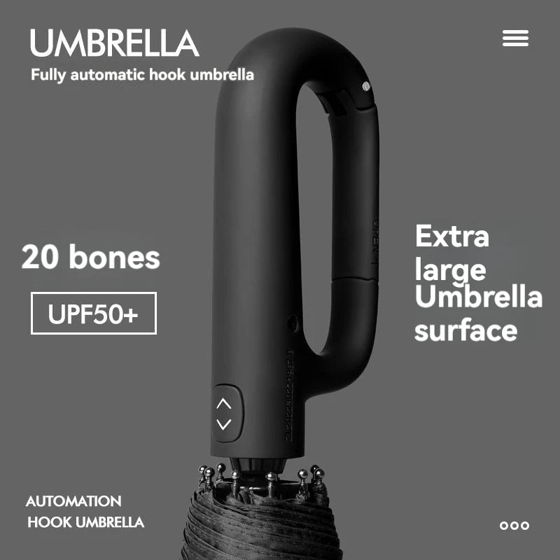 Fully Automatic Umbrella