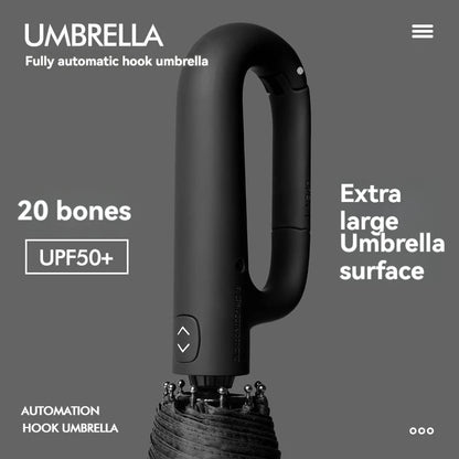 Fully Automatic Umbrella