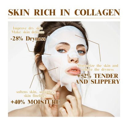 Soothing Deep Collagen Mask