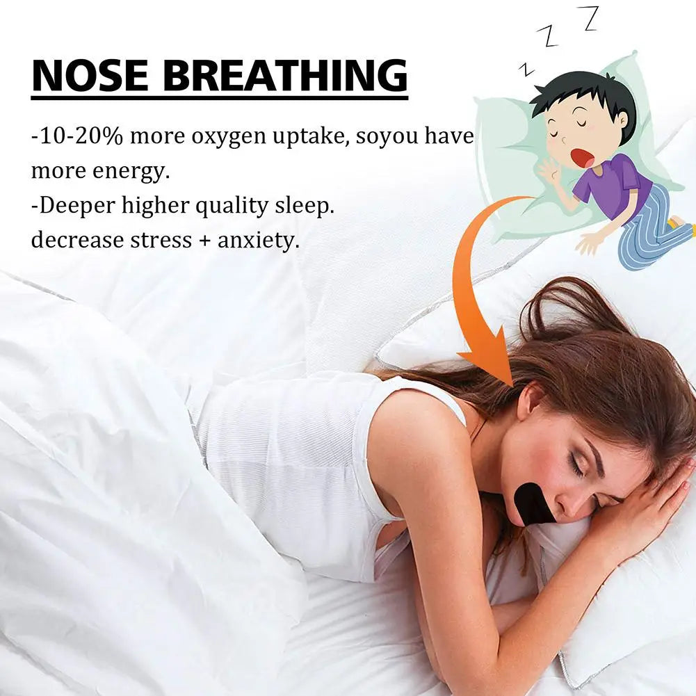 Sleep Mask Snoring Patch